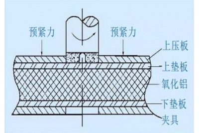 數(shù)控陶瓷精雕機(jī)給氧化鋁陶瓷打孔