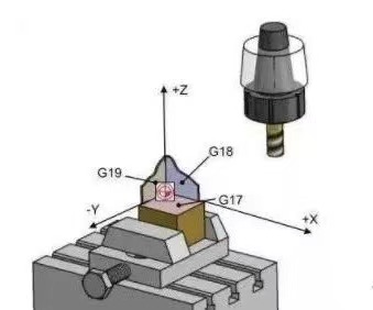 數(shù)控精雕機